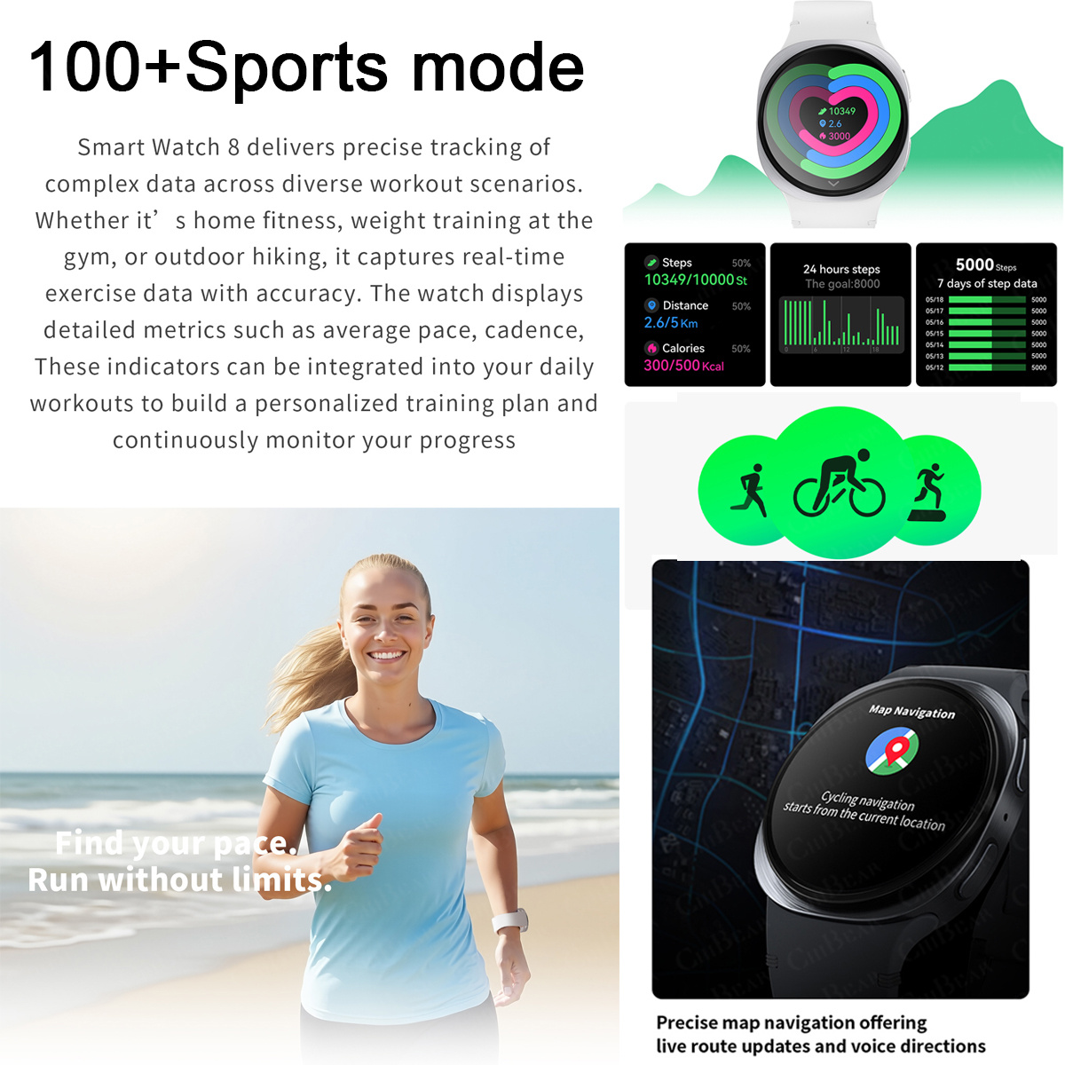 2026년 신형 시계 8 미니 GPS 트랙 스마트워치  - Smartwatch Sports Watches For Women 리뷰 및 가격