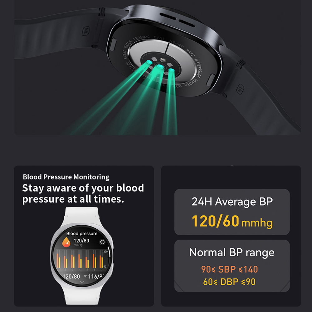 2026New GPS 추적 스마트 워치 여성 건강 모니 - Smartwatch Watches For Women With Gps 리뷰 및 가격