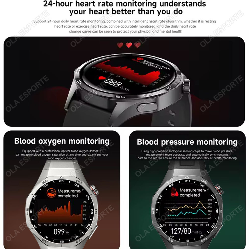 뉴 워치 5 프로 스마트워치 1.53인치 AMOLED  - Smartwatch Watches For Women With Gps 리뷰 및 가격